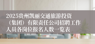 2025贵州凯丽交通旅游投资（集团）有限责任公司招聘工作人员各岗位报名人数一览表