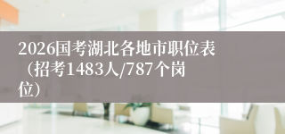 2026国考湖北各地市职位表(招考1483人/787个岗位)