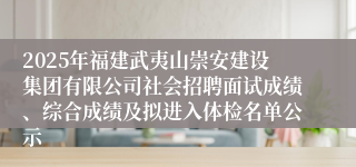 2025年福建武夷山崇安建设集团有限公司社会招聘面试成绩、综合成绩及拟进入体检名单公示