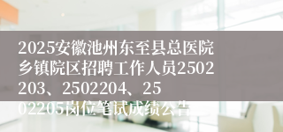 2025安徽池州东至县总医院乡镇院区招聘工作人员2502203、2502204、2502205岗位笔试成绩公告