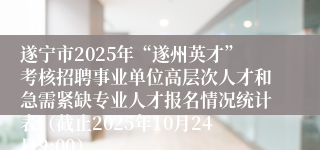 遂宁市2025年“遂州英才”考核招聘事业单位高层次人才和急需紧缺专业人才报名情况统计表（截止2025年10月24日9:00）