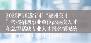 2025四川遂宁市“遂州英才”考核招聘事业单位高层次人才和急需紧缺专业人才报名情况统计表（截止11月3日9:00）