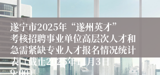 遂宁市2025年“遂州英才”考核招聘事业单位高层次人才和急需紧缺专业人才报名情况统计表（截止2025年11月3日9:00）