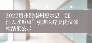 2022贵州黔南州惠水县“涟江人才返惠”引进医疗类岗位体检结果公示