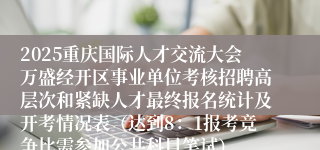 2025重庆国际人才交流大会万盛经开区事业单位考核招聘高层次和紧缺人才最终报名统计及开考情况表(达到8:1报考竞争比需参加公共科目笔试)