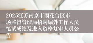 2025江苏南京市雨花台区市场监督管理局招聘编外工作人员笔试成绩及进入资格复审人员公告