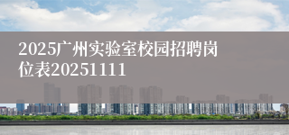 2025广州实验室校园招聘岗位表20251111