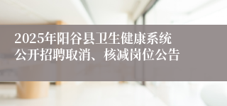 2025年阳谷县卫生健康系统公开招聘取消、核减岗位公告