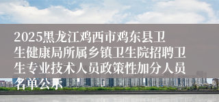 2025黑龙江鸡西市鸡东县卫生健康局所属乡镇卫生院招聘卫生专业技术人员政策性加分人员名单公示