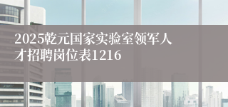 2025乾元国家实验室领军人才招聘岗位表1216