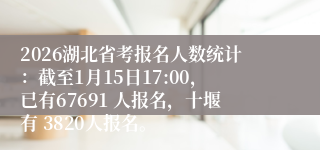 2026湖北省考报名人数统计:截至1月15日17:00,已有67691 人报名,十堰有 3820人报名。