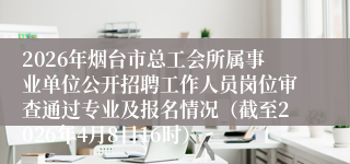 2026年烟台市总工会所属事业单位公开招聘工作人员岗位审查通过专业及报名情况(截至2026年4月8日16时)