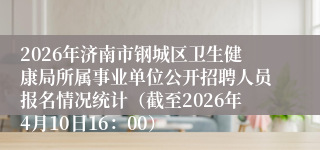 2026年济南市钢城区卫生健康局所属事业单位公开招聘人员报名情况统计(截至2026年4月10日16:00)