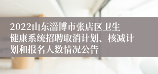 2022山东淄博市张店区卫生健康系统招聘取消计划、核减计划和报名人数情况公告