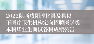 2022陕西咸阳淳化县及县以下医疗卫生机构定向招聘医学类本科毕业生面试各科成绩公告