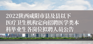 2022陕西咸阳市县及县以下医疗卫生机构定向招聘医学类本科毕业生各岗位拟聘人员公告