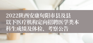 2022陕西安康旬阳市县及县以下医疗机构定向招聘医学类本科生成绩及体检、考察公告