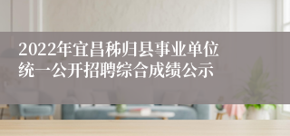 2022年宜昌秭归县事业单位统一公开招聘综合成绩公示