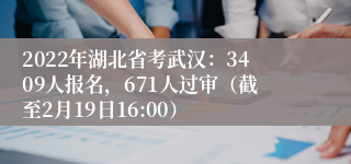 2022年湖北省考武汉：3409人报名，671人过审（截至2月19日16:00）