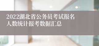 2022湖北省公务员考试报名人数统计报考数据汇总