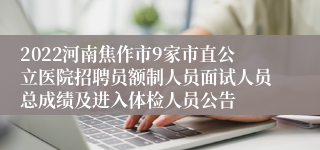 2022河南焦作市9家市直公立医院招聘员额制人员面试人员总成绩及进入体检人员公告